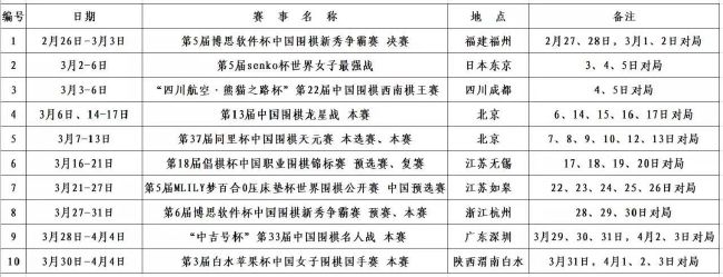 而在整个季前赛期间，赖斯主动要求参加更多这样的会议，因为他想尽快学习一切，在他看来，没有多少时间是可以浪费，在新赛季英超开始后，他感觉到自己的理解力正在不断提高。